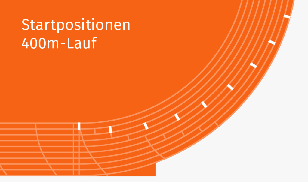 Startpositionen des 400m-Laufs